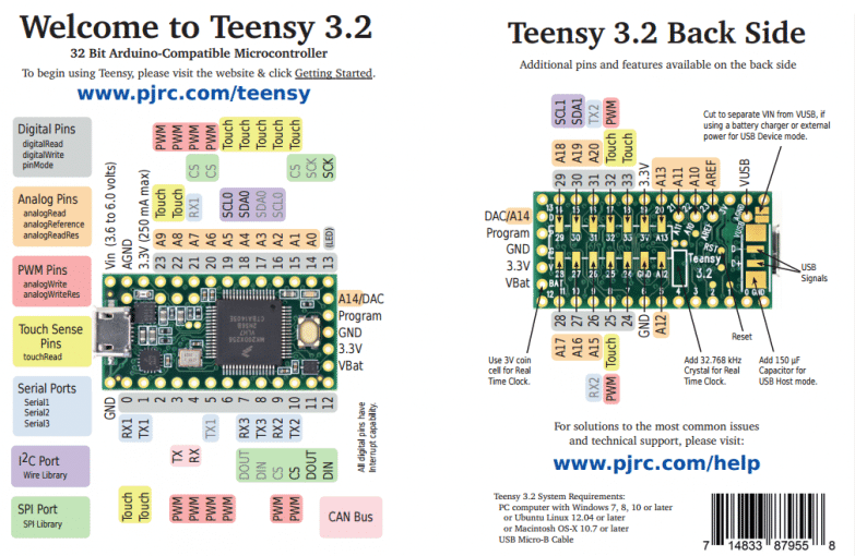Teensy-3 2-pinout-05-783x510.png