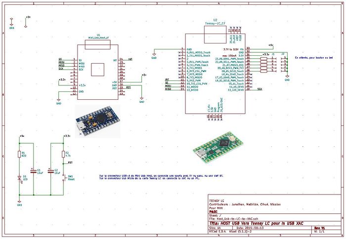 Host Usb-to-LC-to-XAC