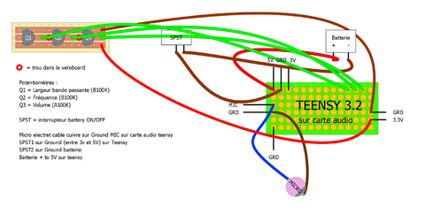 Schéma du circuit simplifié