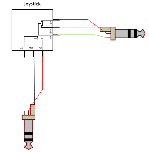 Joystick montage1.png