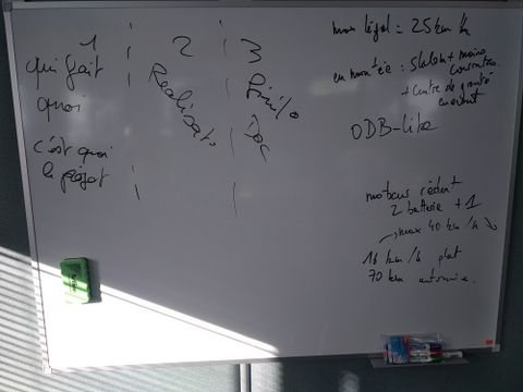 White board du kickoff