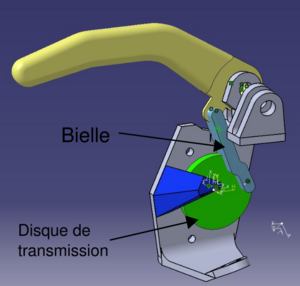 Motorisation Majeur par Bielle.png