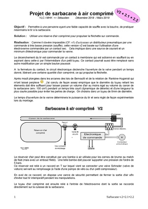 Sarbacane2 2.pdf