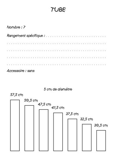 Fiche instrument tubes.jpg