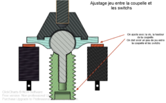 JLS Assemblage Levier Ajuste Coupelle-01.png