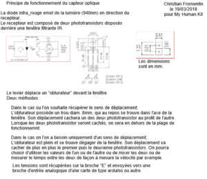 Fonctionnement Bouton Optique.png