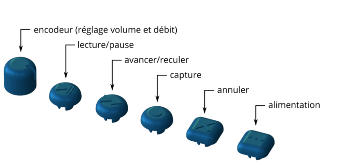 Image: Rendu de la modélisation des boutons